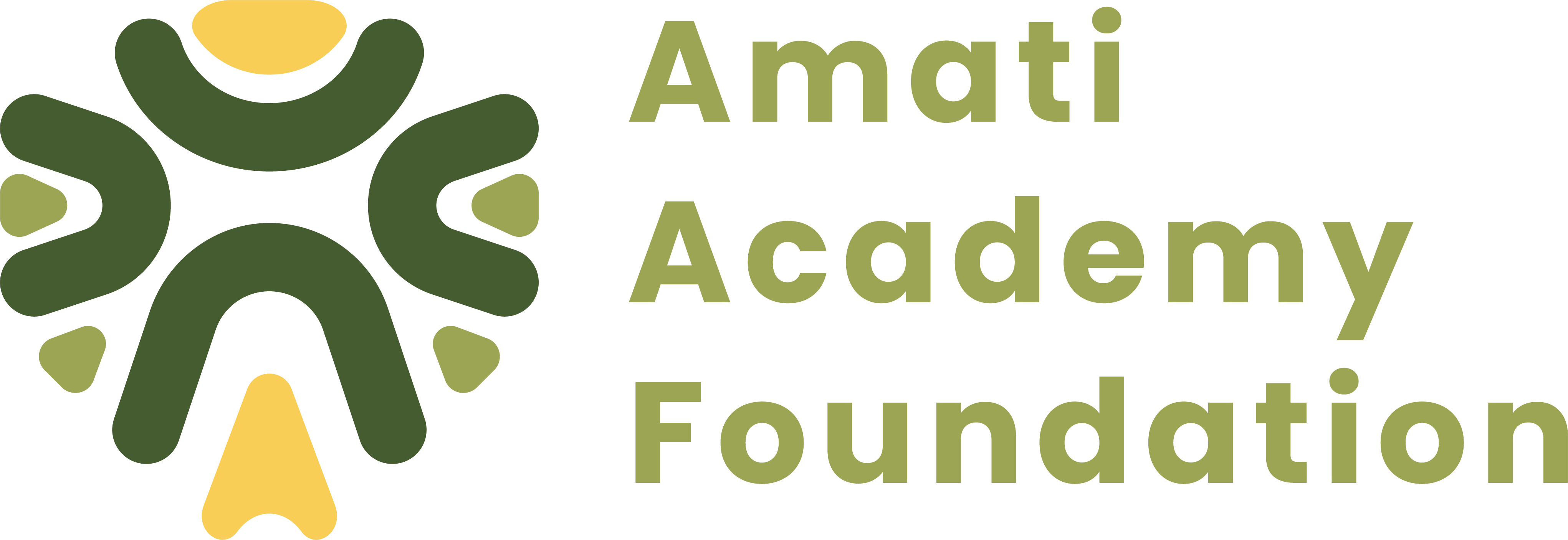 Kebun Pangan Perempuan